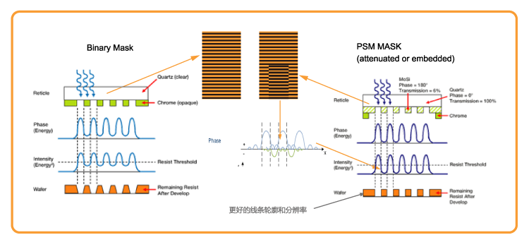 今年会 | 官方网站