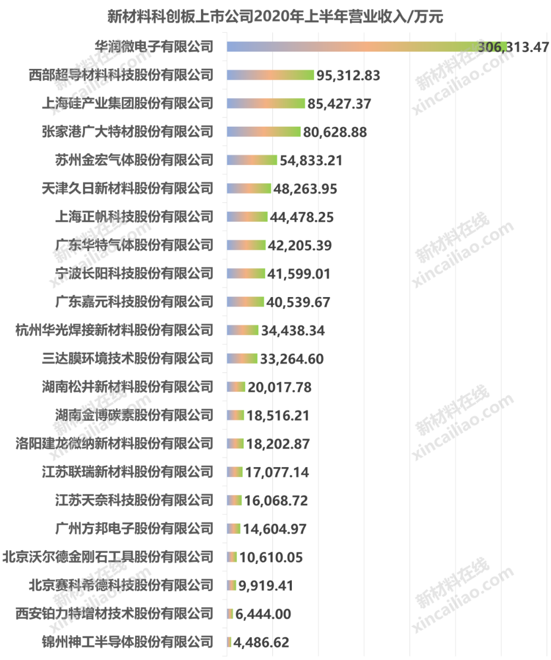 今年会 | 官方网站