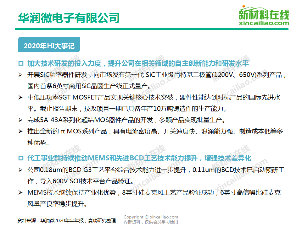 今年会 | 官方网站