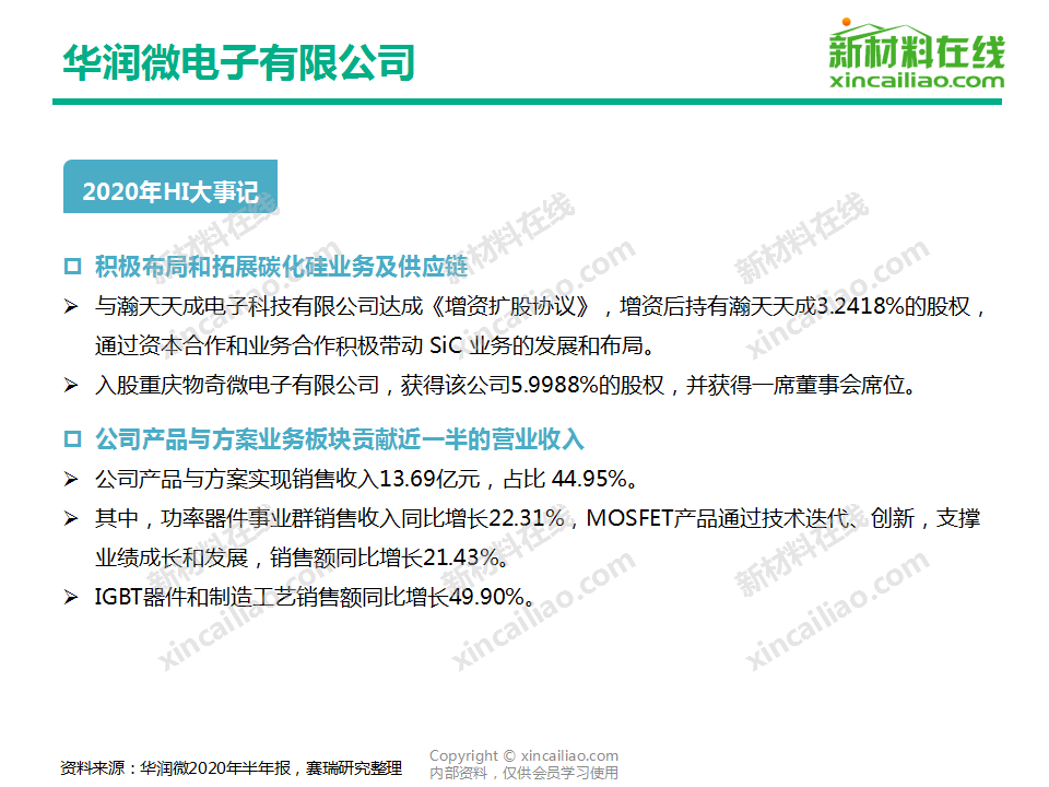 今年会 | 官方网站